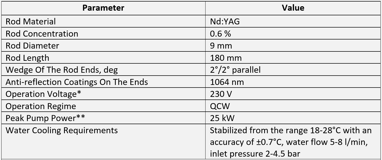 * Typical current-voltage relation is shown below.

**&nbsp; Calculated for standard operation mode: pulse duration 0.34 ms, repetition rate 20 Hz, current 210 A