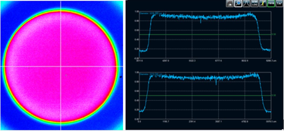 Pump wavelength 805.8 nm, current 150 A, repetition rate 5 Hz, pulse duration 0.34 ms (for reference only)