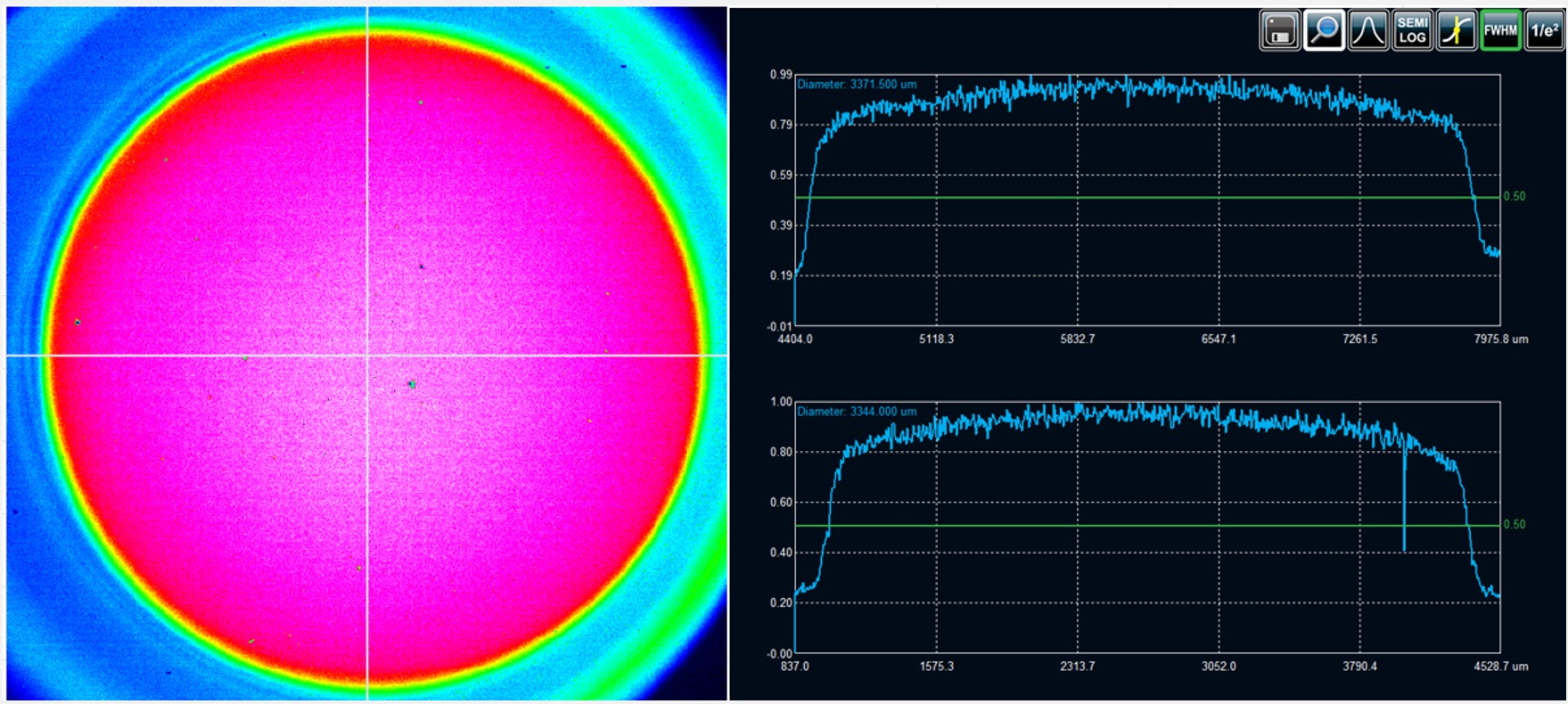 Pump wavelength 806.4 nm, current 100 A, repetition rate 300 Hz, pulse duration 0.2 ms (for reference only)