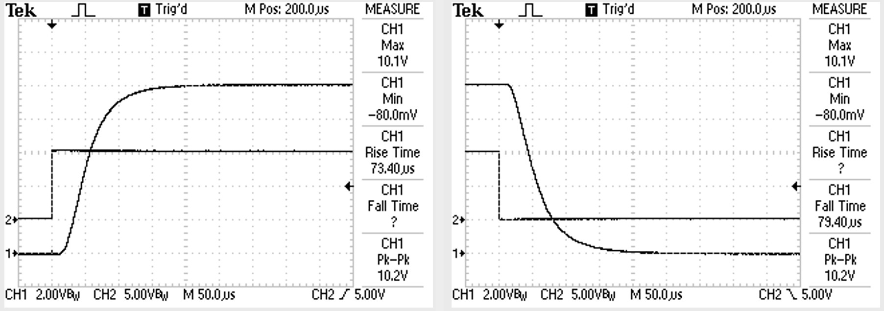 200A output current rise/fall with linear resistive load, output current control via the IPROG analog input