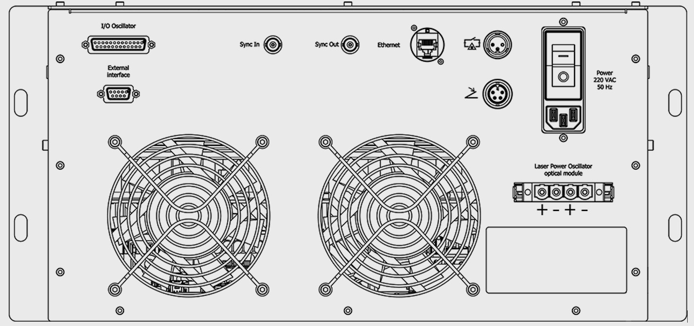 External connections